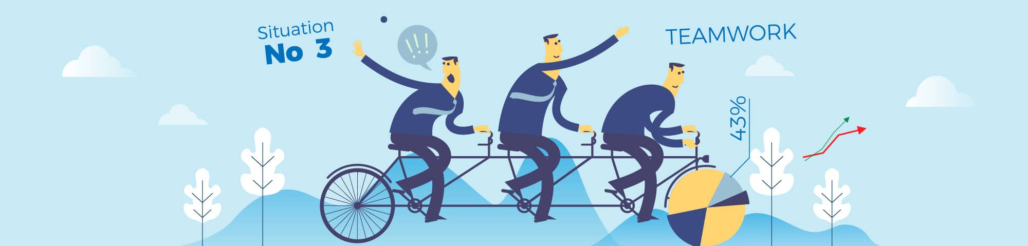 10 Traits Of Successful Leaders