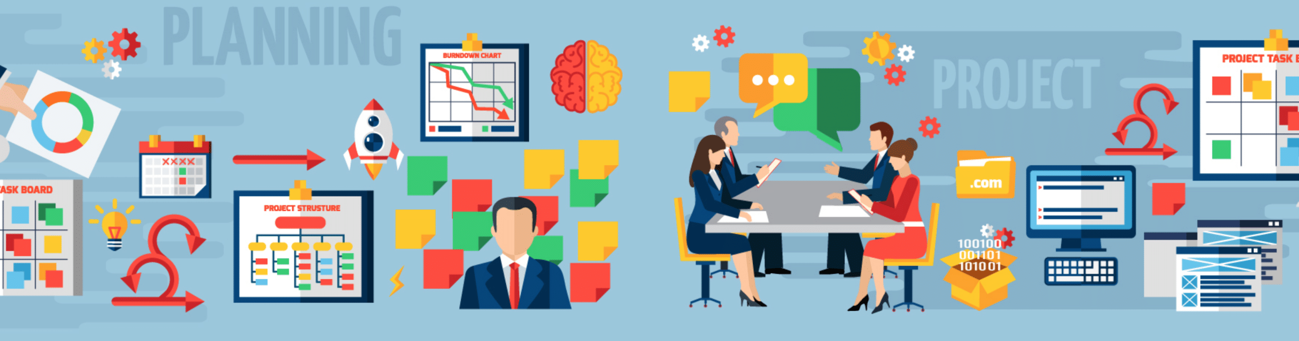 Using the Rapid Planning Method to be More Productive