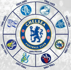 Chelsea logo symbols