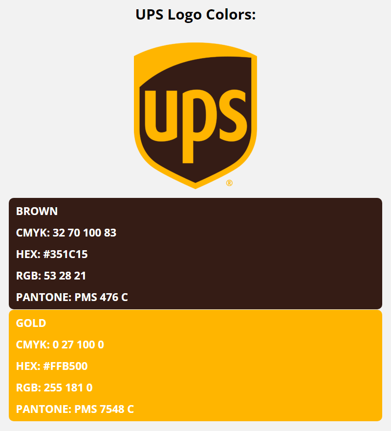 UPS logo colors